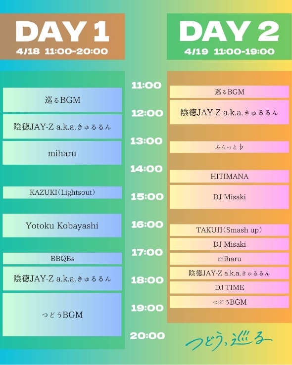 エリアマップ 3